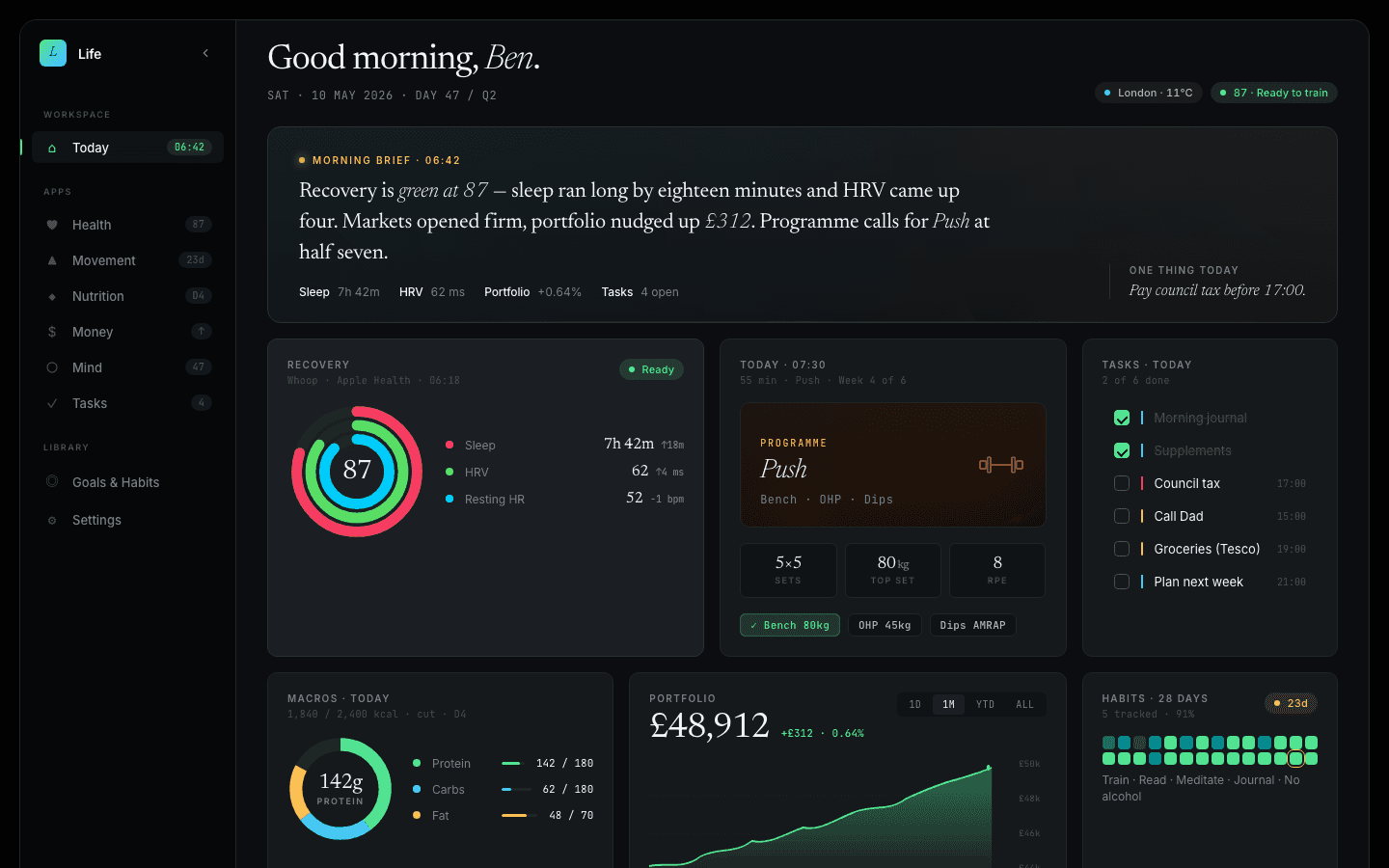 Life AIOS — Today dashboard preview